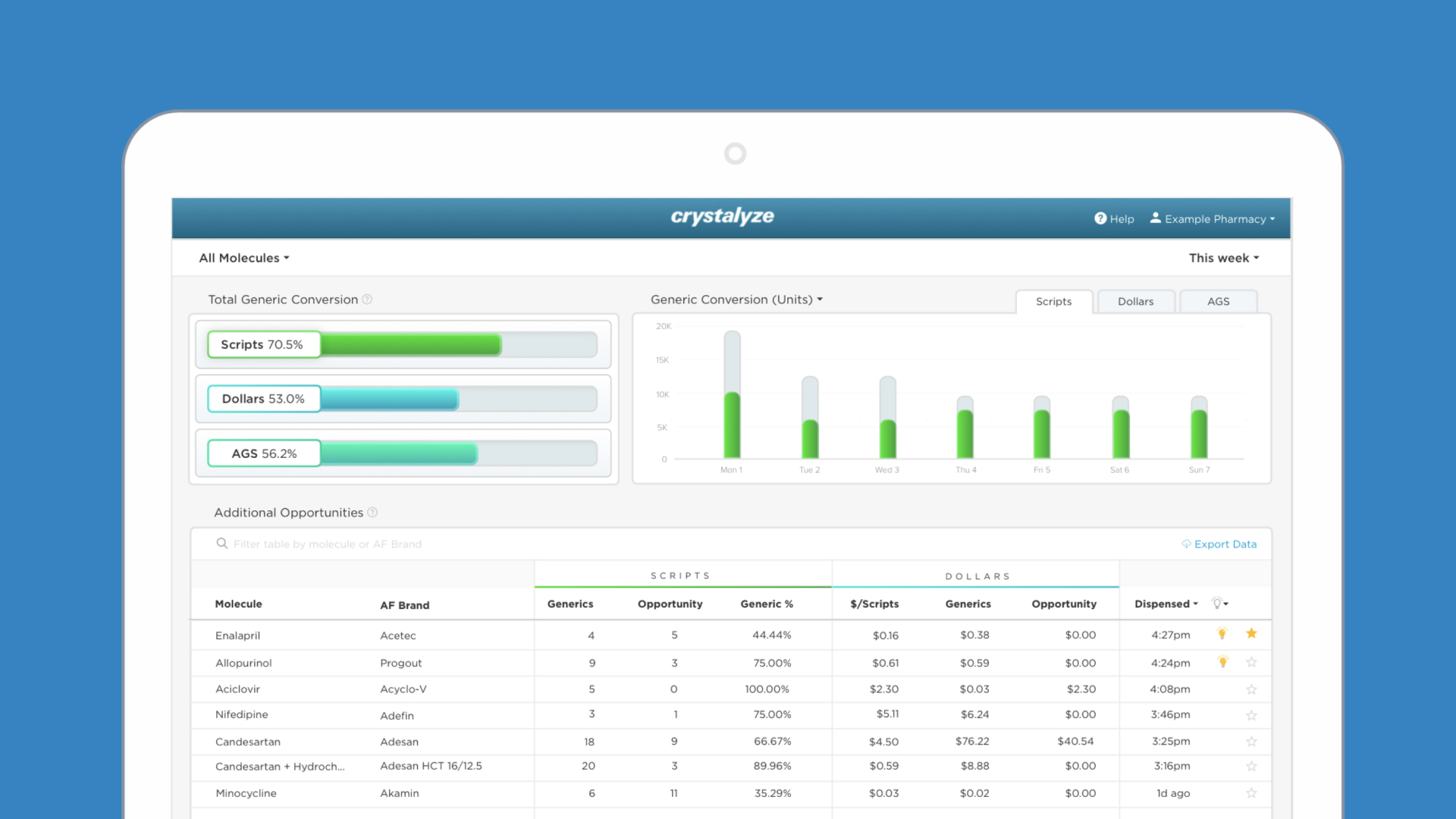 dacton-portfolio_2023_pharmadata_3